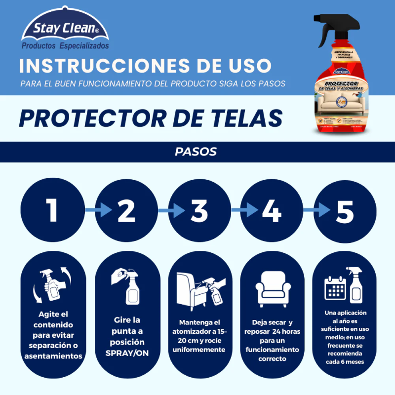 STAY CLEAN PROTECTOR DE TELAS 1 LITRO