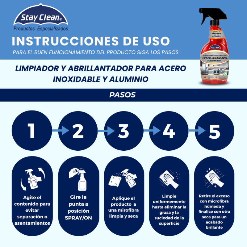 STAY CLEAN LIMPIADOR Y ABRILLANTADOR DE ACERO INOXIDABLE Y ALUMINIO 730 ML