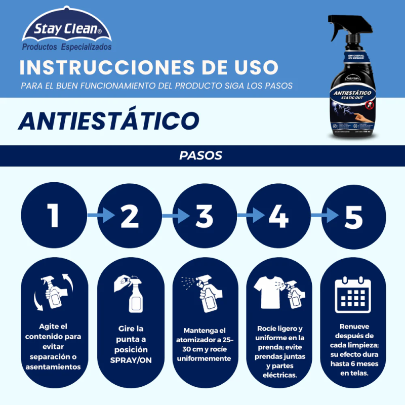 STAY CLEAN ANTIESTATICO 600 ML