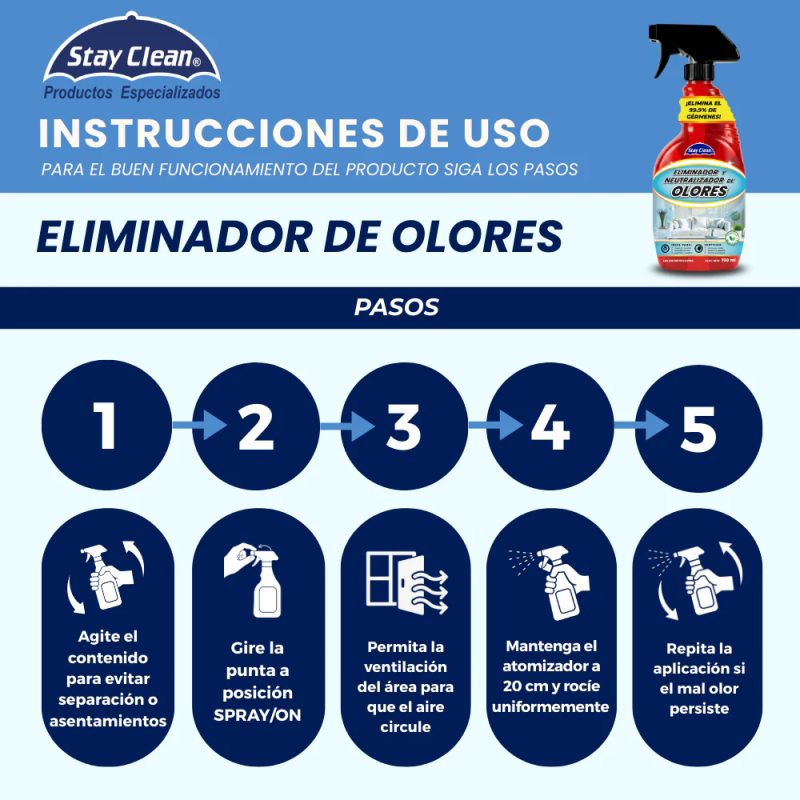 STAY CLEAN ELIMINADOR DE OLORES 730 ML PT-SCEO730